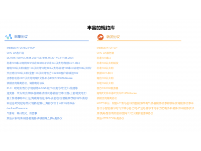 你們產(chǎn)品支持哪些電力通訊協(xié)議？可以擴(kuò)展嗎？可以O(shè)EM定制嗎？可以只要硬件嗎？