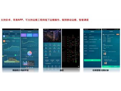 杭州領(lǐng)祺智能變配電站綜合自動化系統(tǒng)