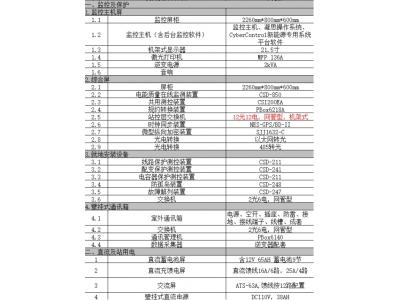 電力二次系統(tǒng)安全防護需要哪些設備？系統(tǒng)架構設計和系統(tǒng)驗收標準及規(guī)范標準?